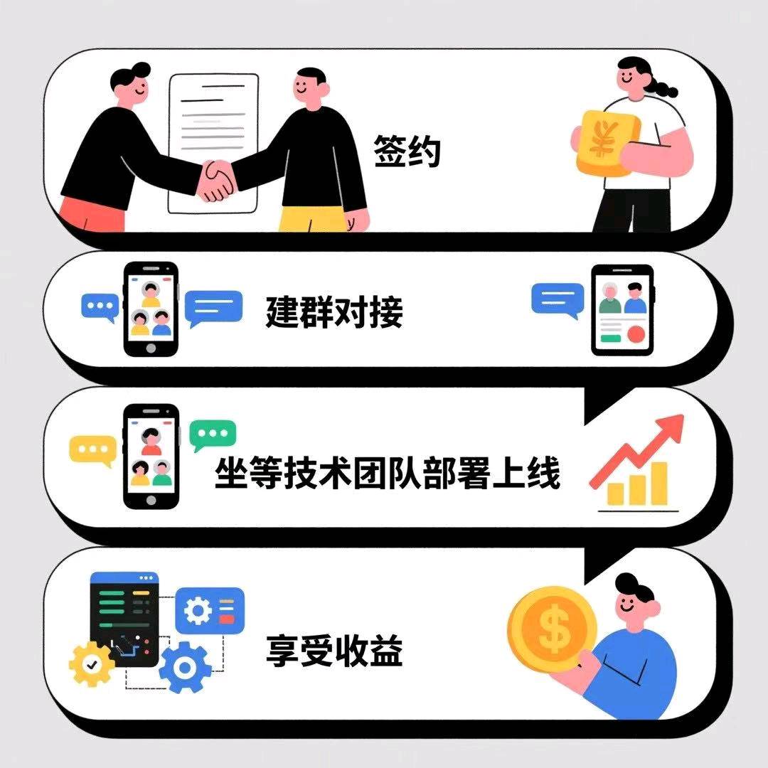 抖音AI漫剧招商：0美术基础也能做，最快7天见收益，单部最高分账30万！