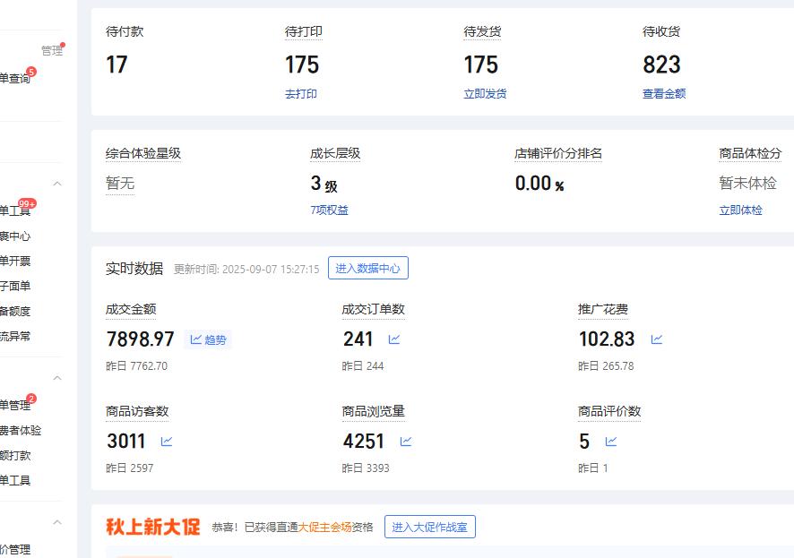 拼多多淘宝店铺运营，盈利提现分成，没资金不合作，店铺需要保证金和货款，正规平台店