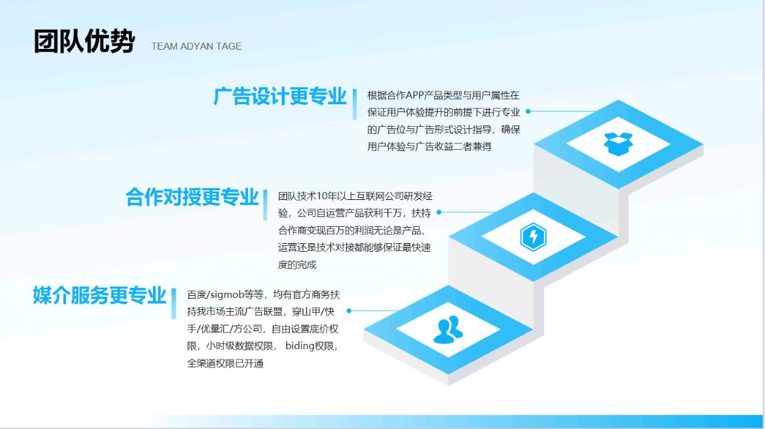 手机看广告赚钱，独立后台，送养机软件 单机收益稳定60-150元 陪跑 招合伙人