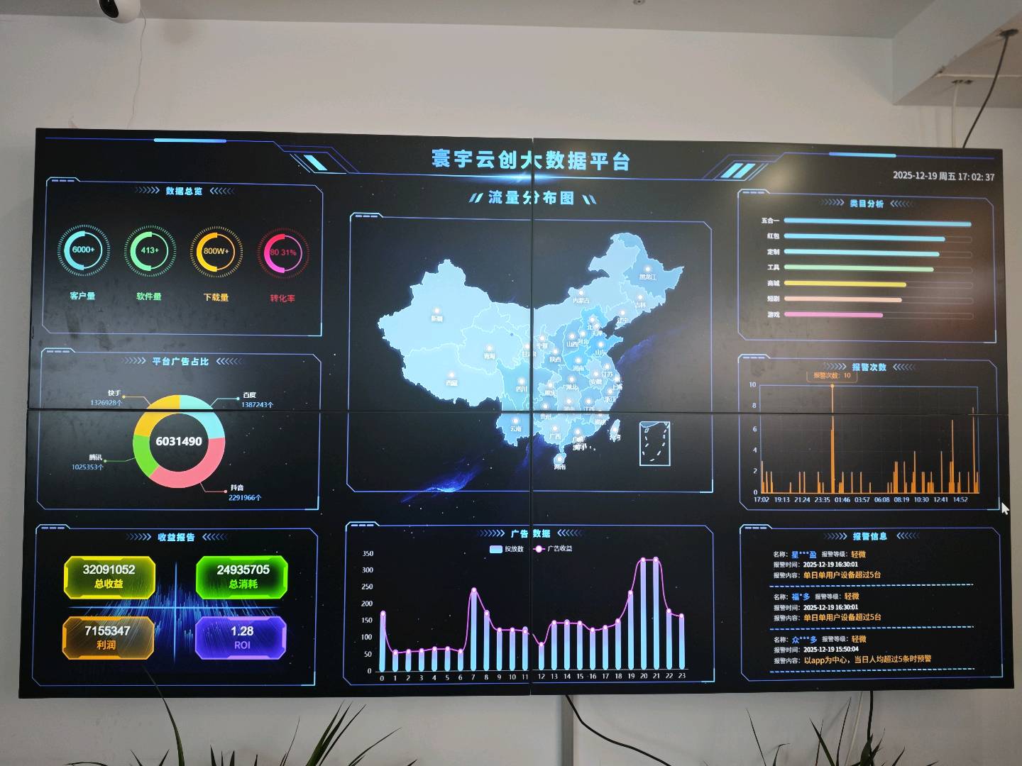 手机看广告赚钱，独立后台，送养机软件 单机收益稳定60-150元 陪跑 招合伙人