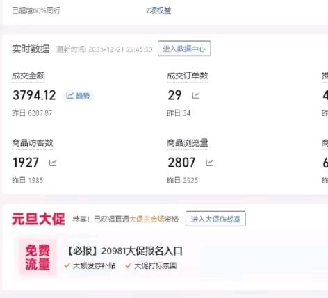 拼多多淘宝店铺运营，盈利提现分成，没资金不合作，店铺需要保证金，正规平台店