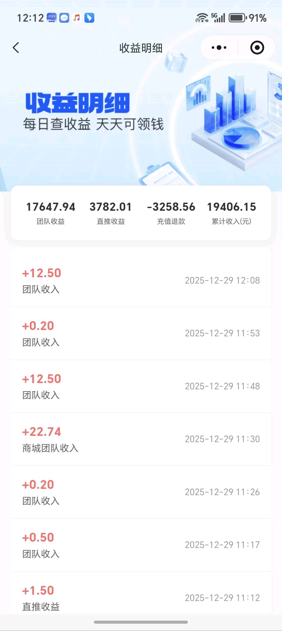 灵活副业 APP推广