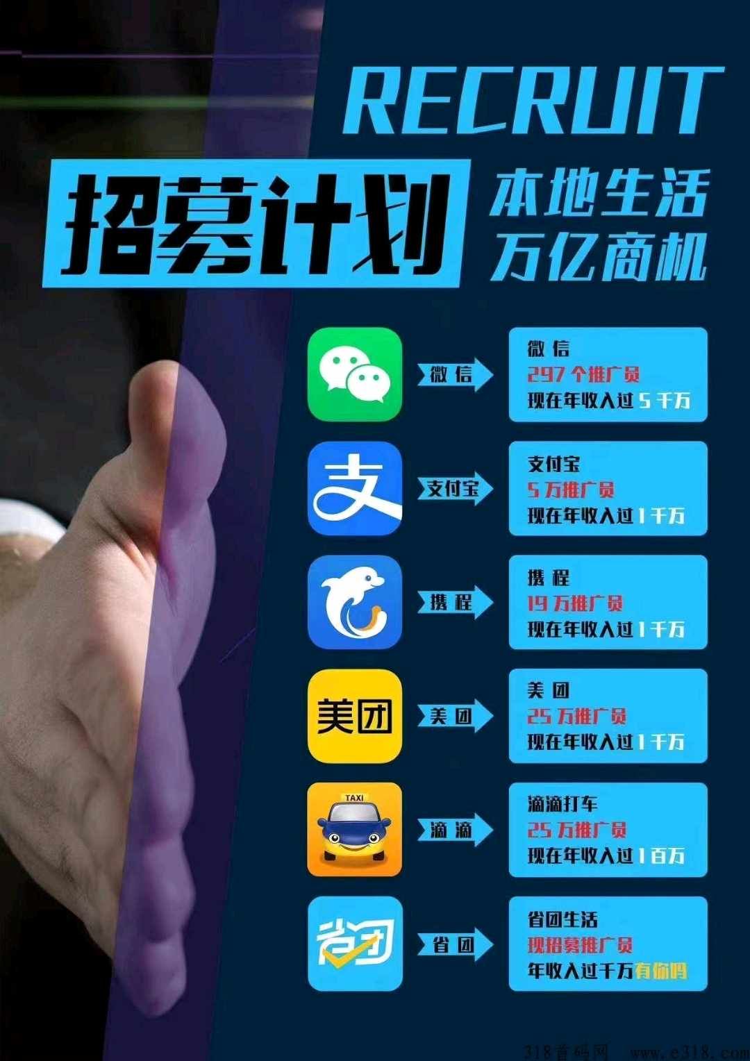 全国招募pos业务代理，合伙人，有拉卡拉pos，星驿付国通pos，碰一碰收款