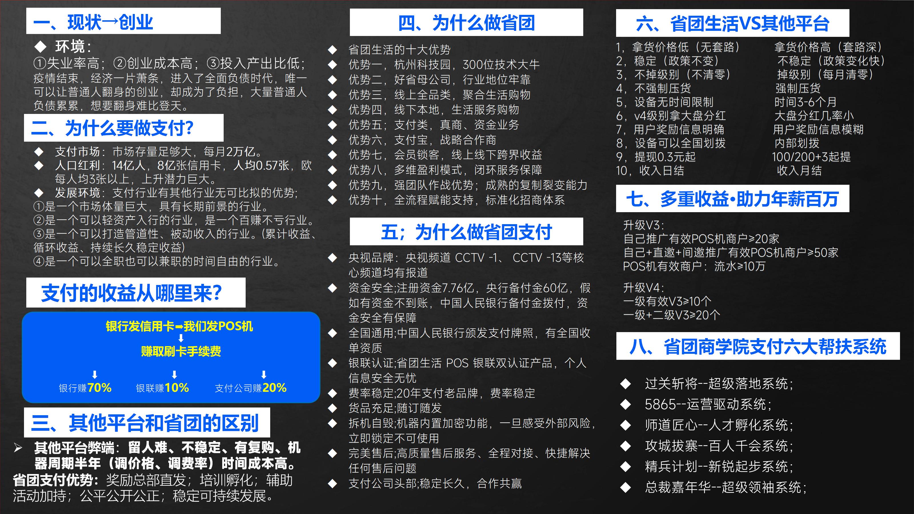 全国招募pos业务代理，合伙人，有拉卡拉pos，星驿付国通pos，碰一碰收款