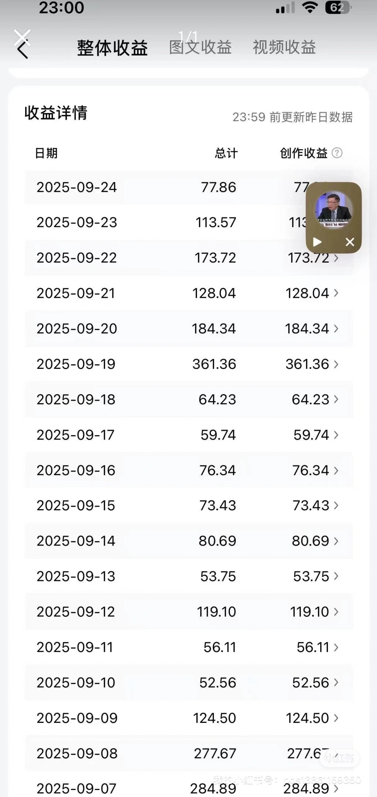 头条代运营，零投资次日见收益，每天只需花2分钟