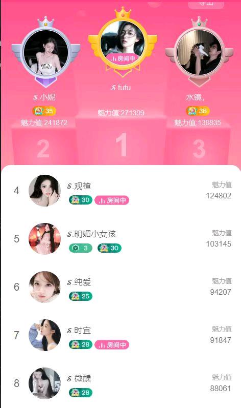 语音厅不露脸主播