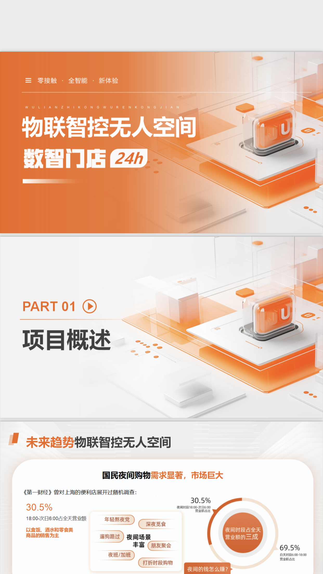 物联智控无人空间，数智门店24h无人超市，云看店！