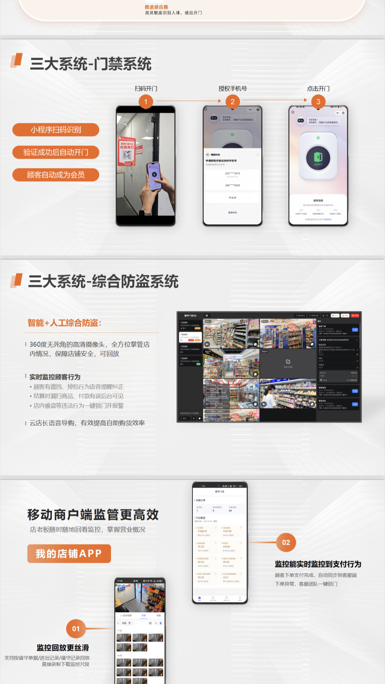 物联智控无人空间，数智门店24h无人超市，云看店！