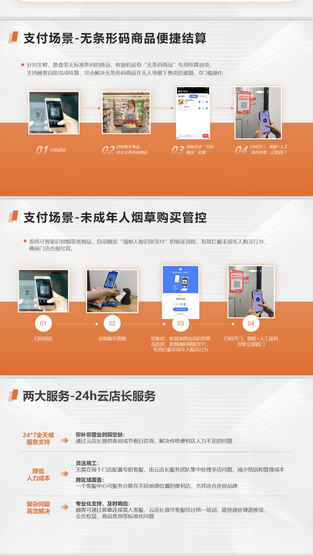 物联智控无人空间，数智门店24h无人超市，云看店！