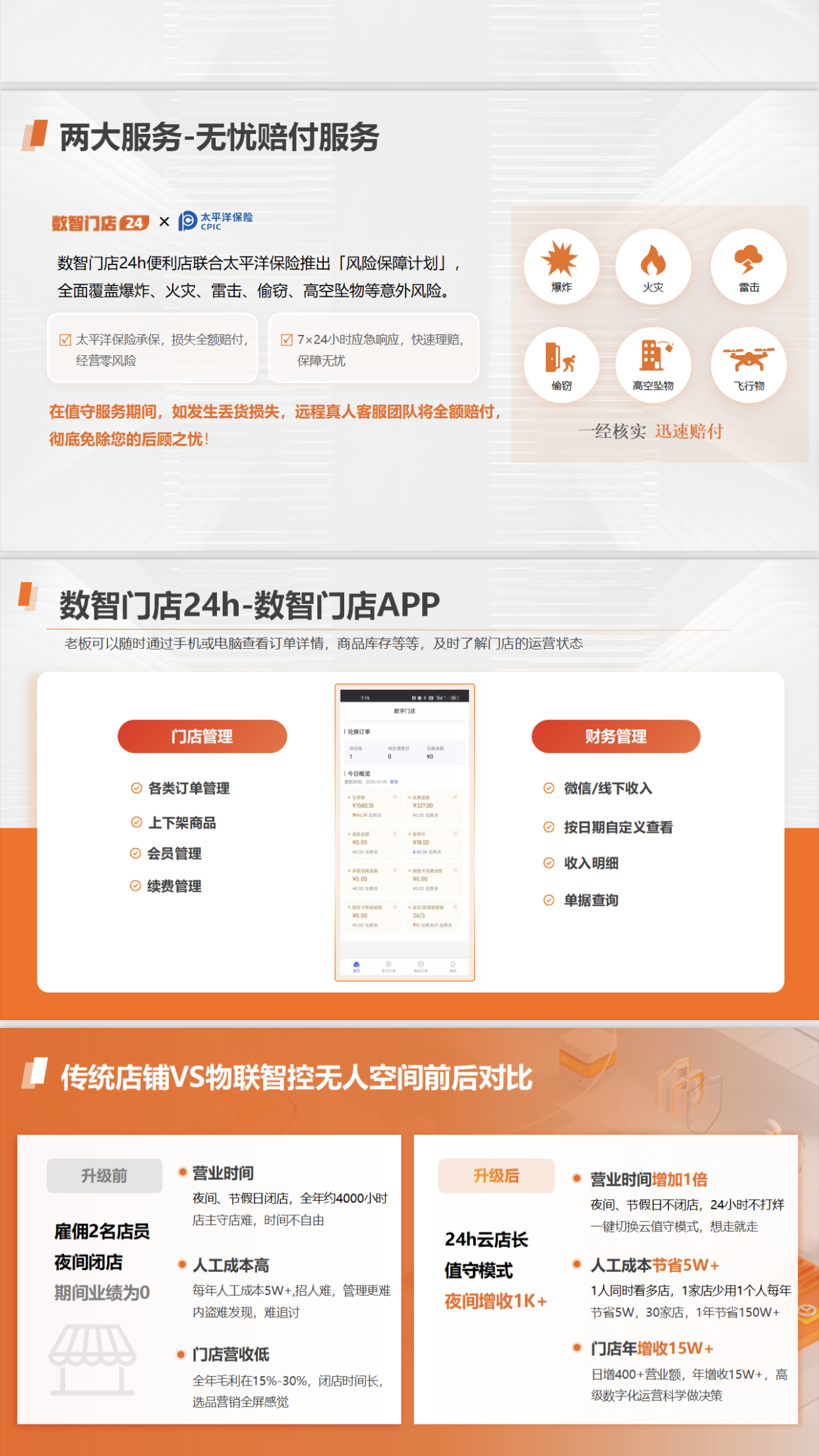 物联智控无人空间，数智门店24h无人超市，云看店！