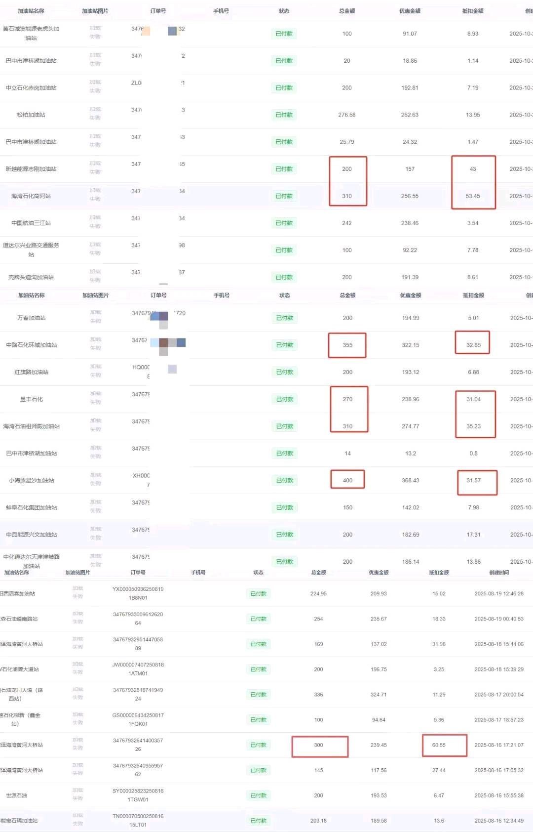 85折加油卡/旅游卡/95折话费，一手源头对接，长期管道收益
