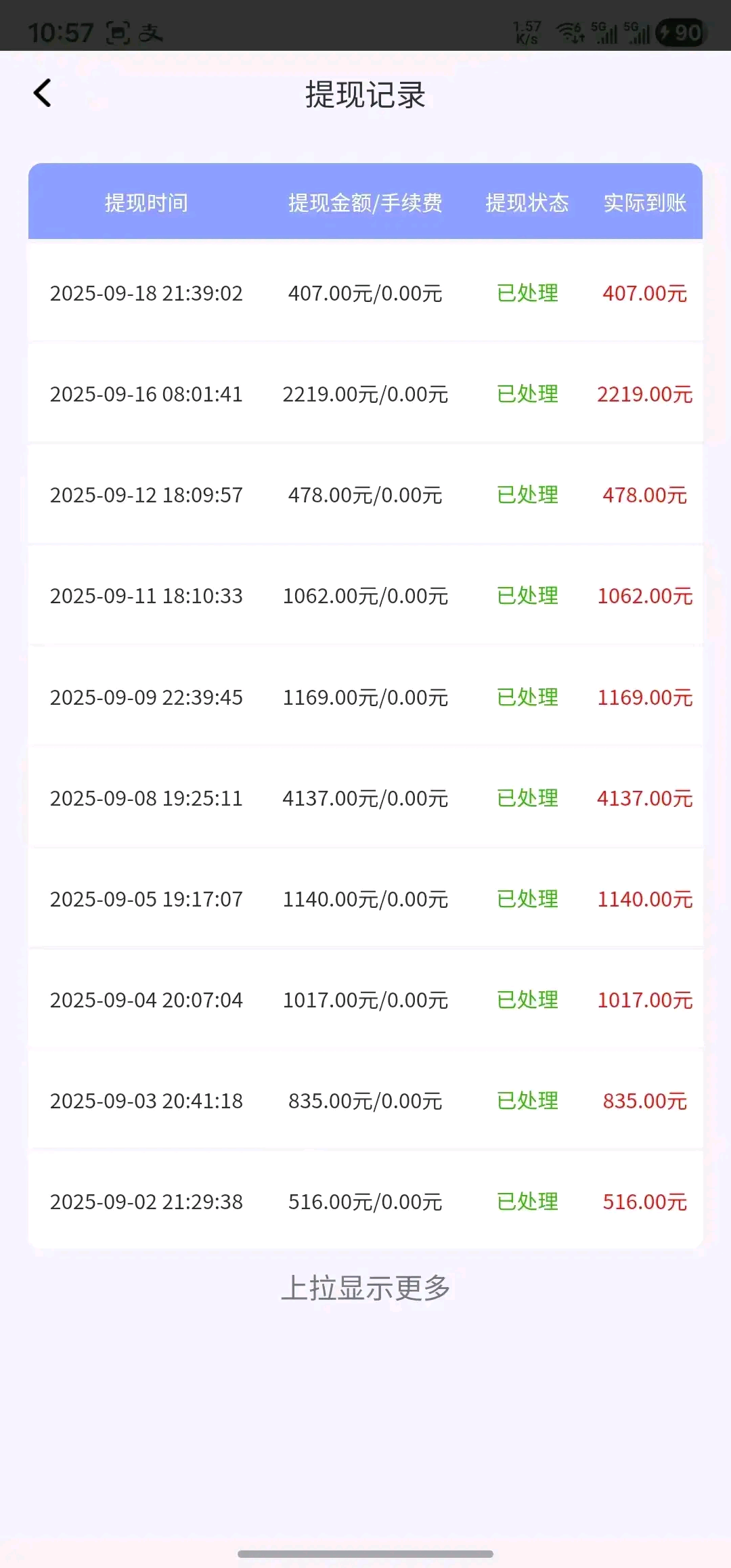 一手地推资源，独立后台，结算稳定