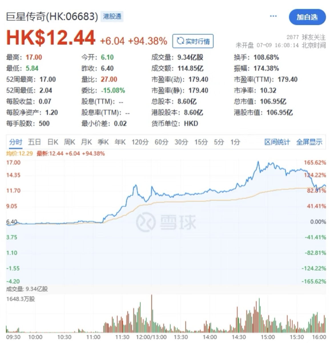 巨星心选——明星推客电商平台招募