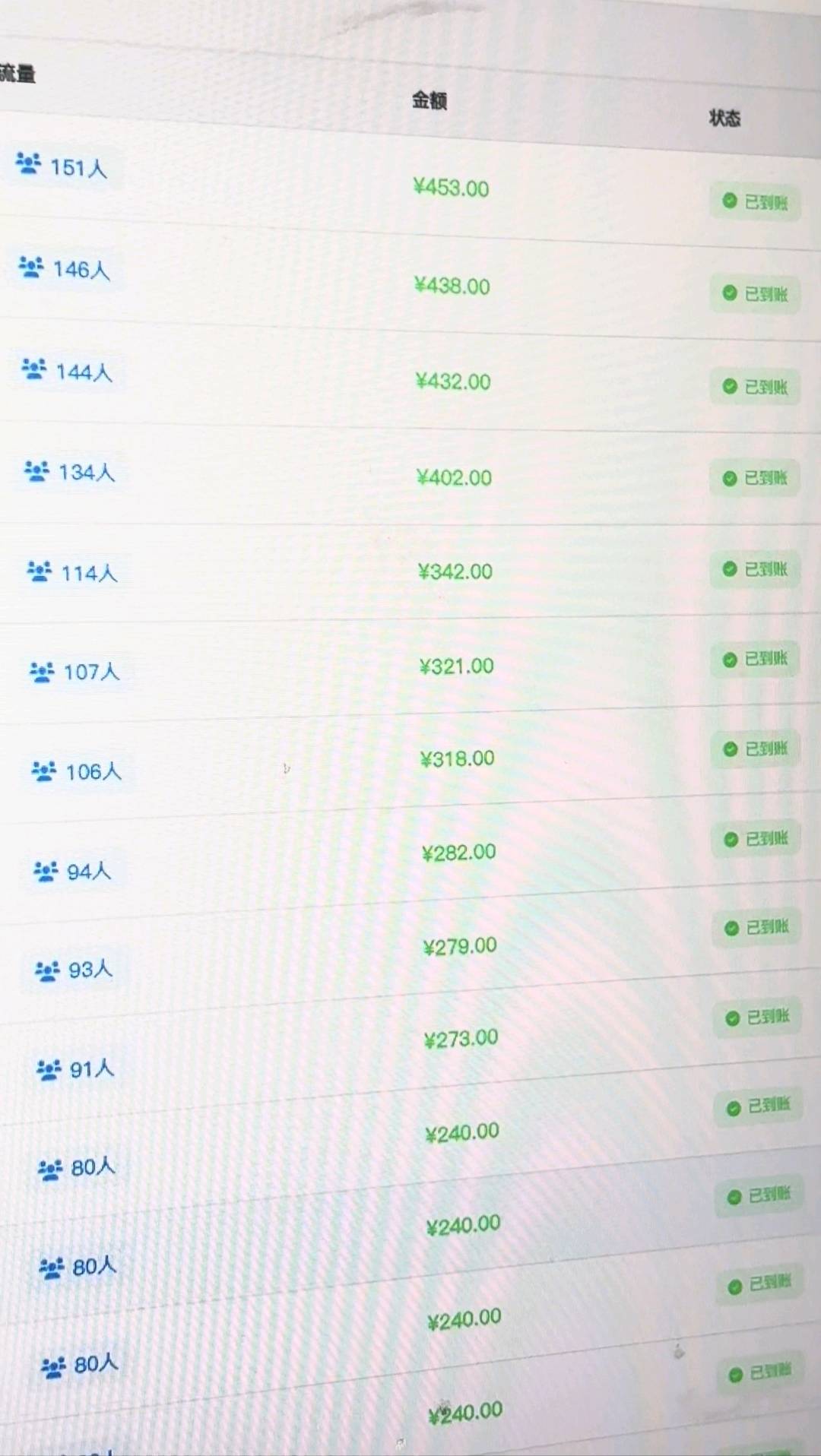 闲鱼全自动托管，一键领取发布，全程我们来帮你运营，你坐等收益即可