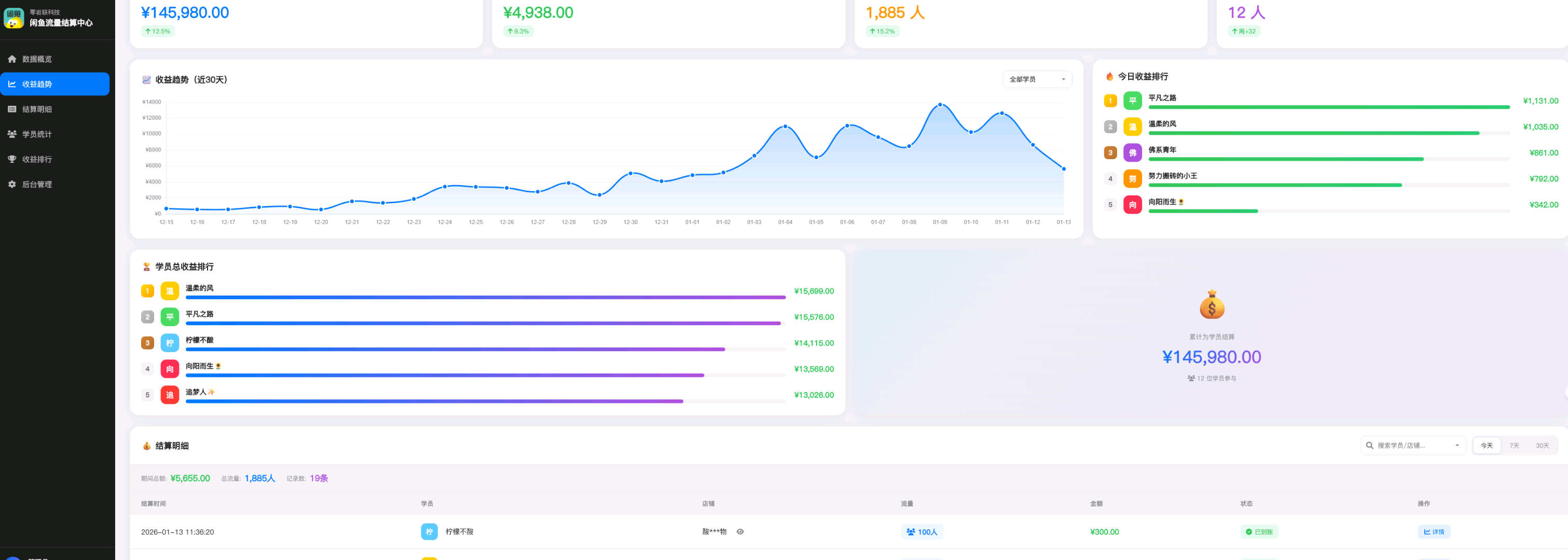 闲鱼全自动托管，一键领取发布，全程我们来帮你运营，你坐等收益即可