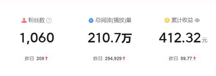 今日头条发视频