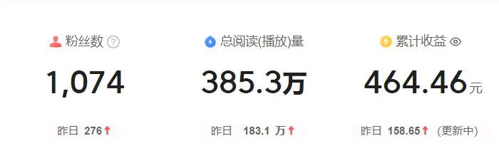 今日头条发视频