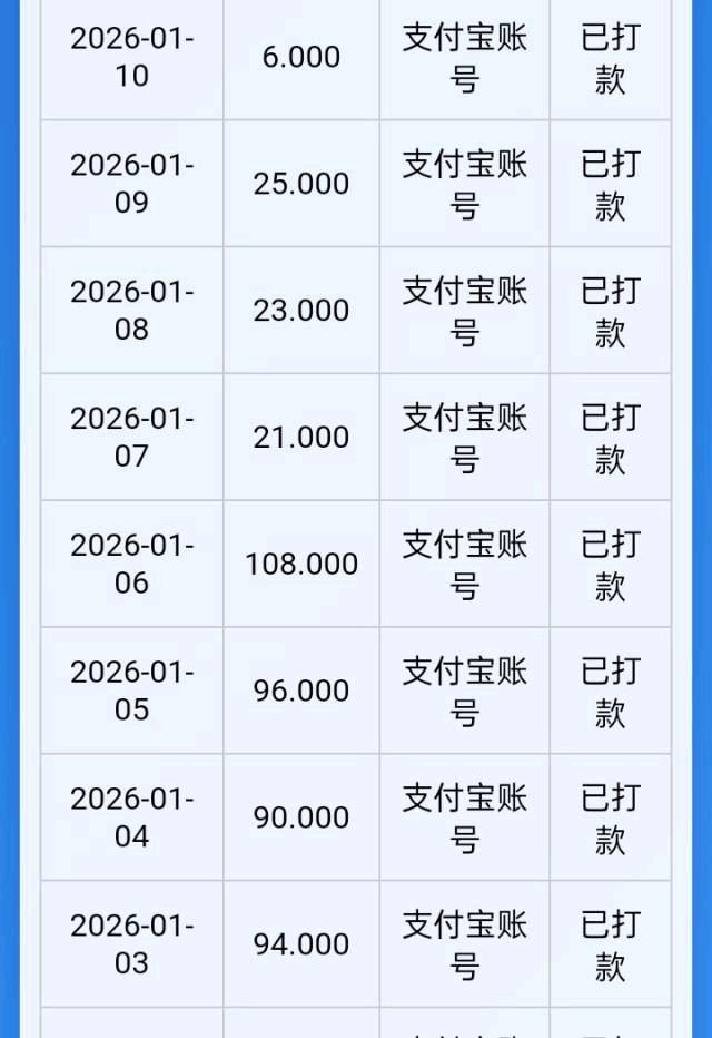 盈月影视、极光星云影视原班人马出品，老牌稳定5年的影视项目，分享电影