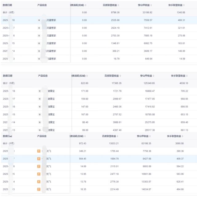 互联网广告联盟
