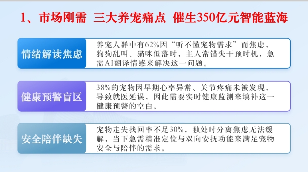 全球首款宠物ai语音项圈招代理