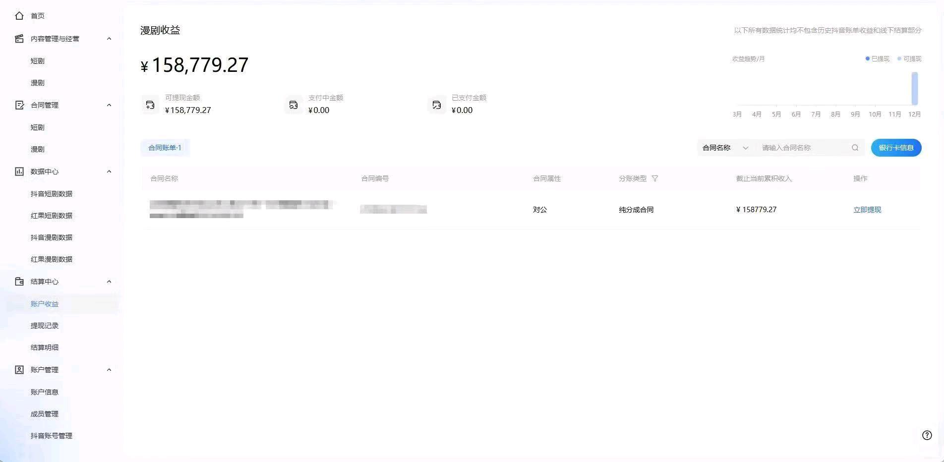 抖音漫剧，广告变现新赛道