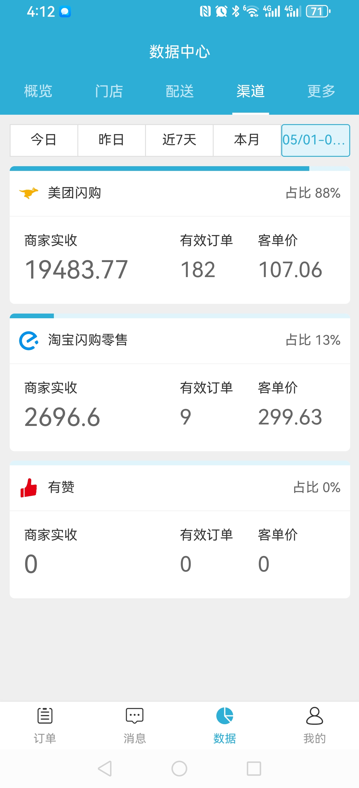 美团榴莲零售闪电仓