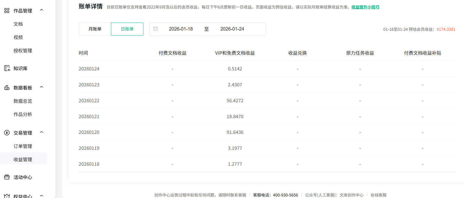 百度文库全自动运营，长期稳定养老项目