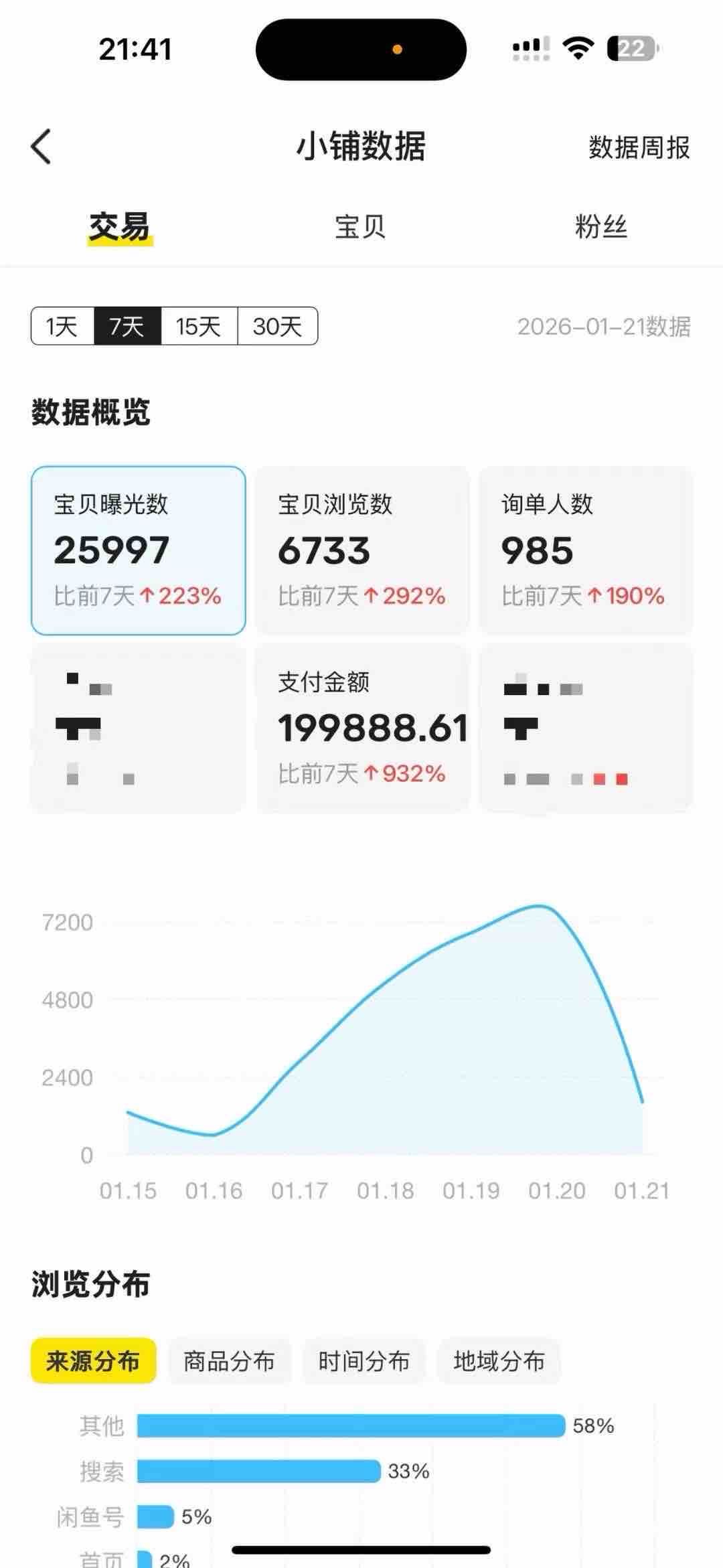 全球高端酒店代订，佣金高，一单一结，可以居家做，不需要任何投入