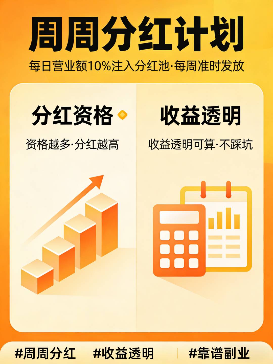 无限收益合伙人｜招商商城代理 + 游戏创投双轨计划