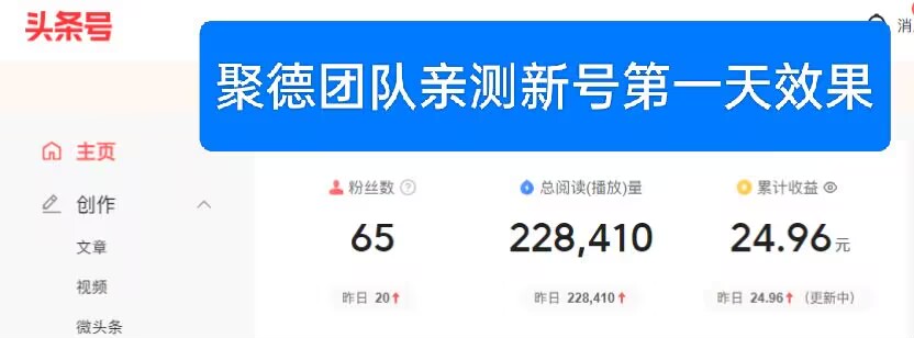 头条托管新技术