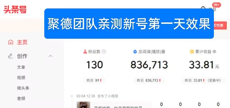 头条托管新技术