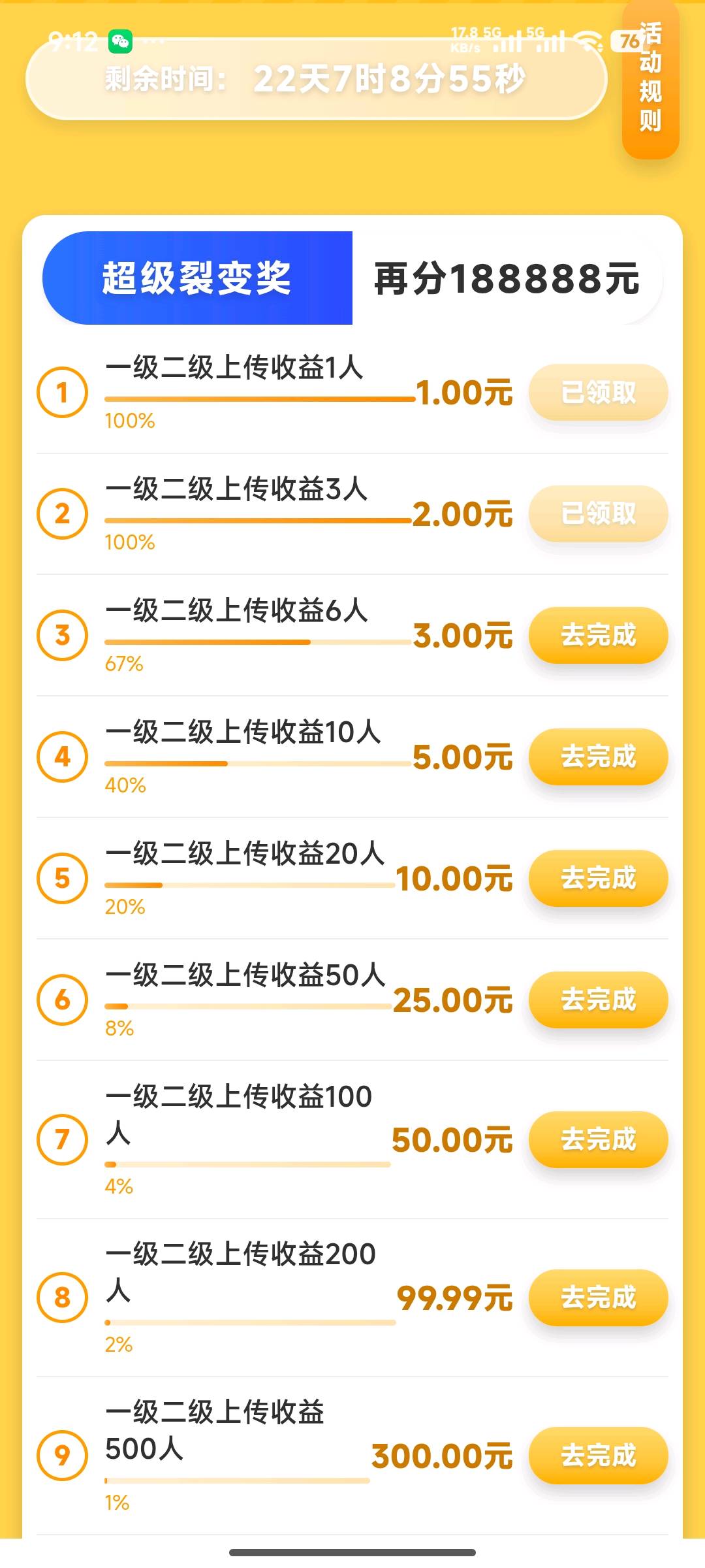 今日头条副业，可以个人去做，可以裂变享裂变 分红，无门槛无费用