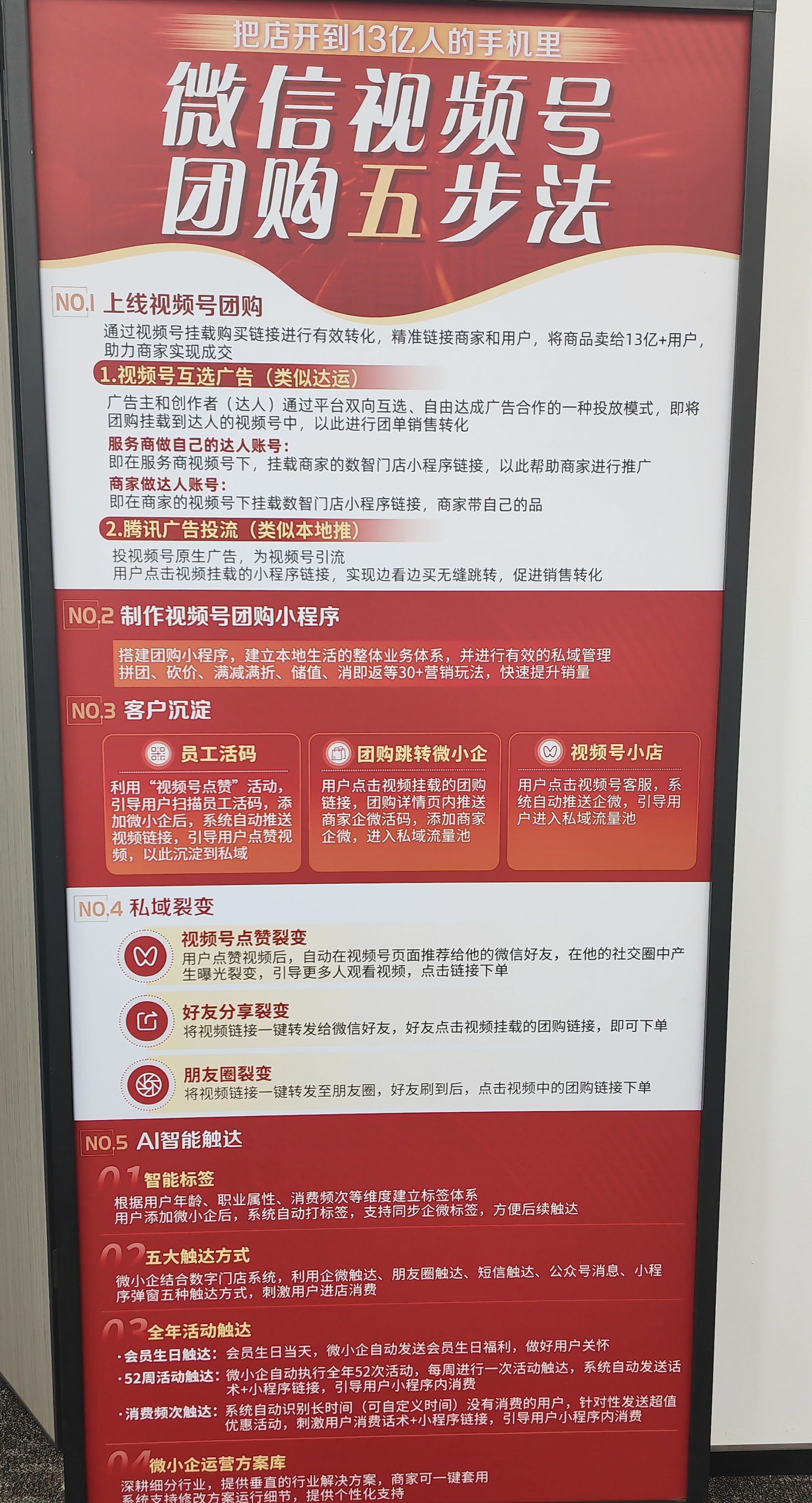 全域外卖运营服务商