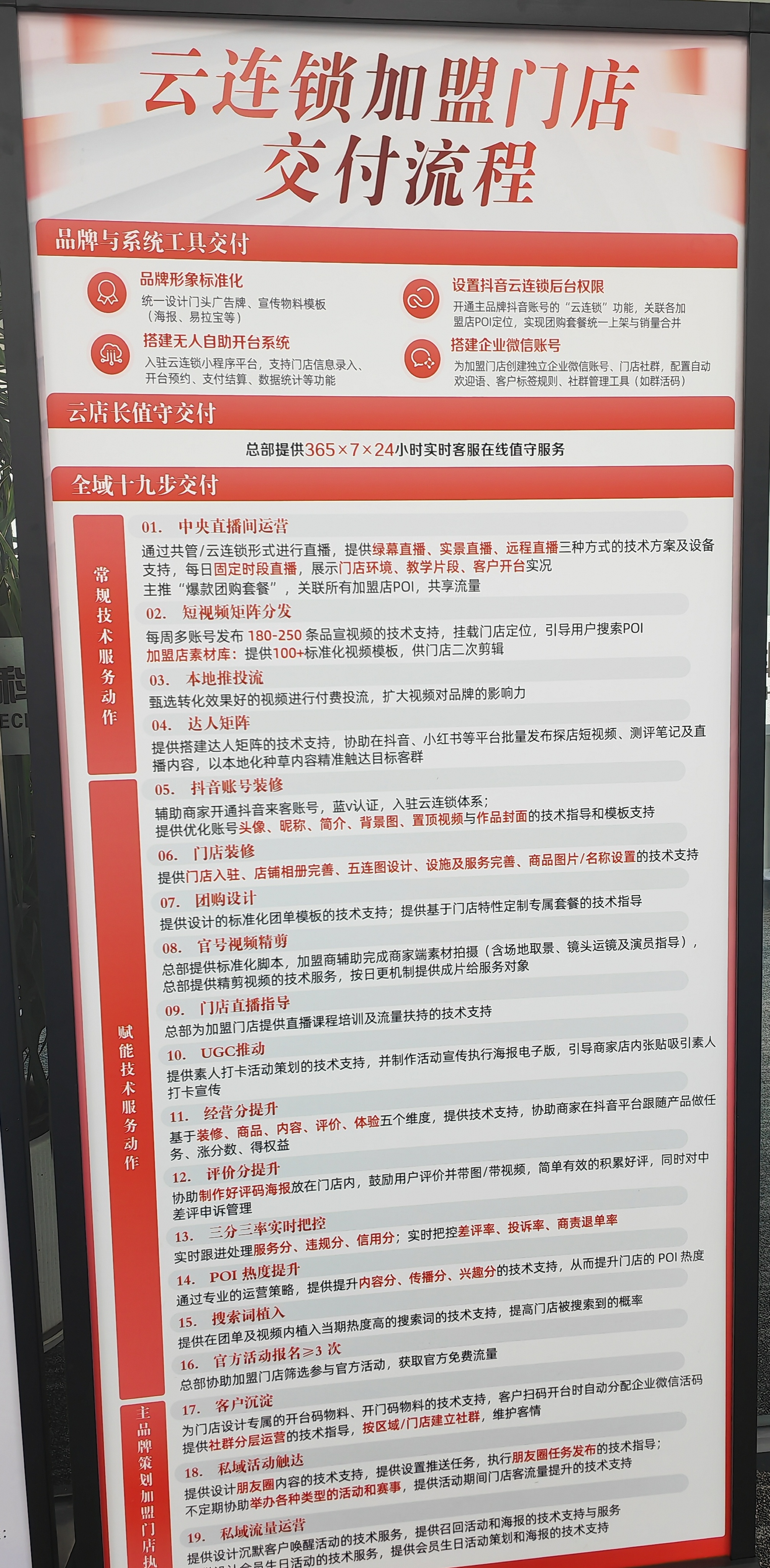 全域外卖运营服务商