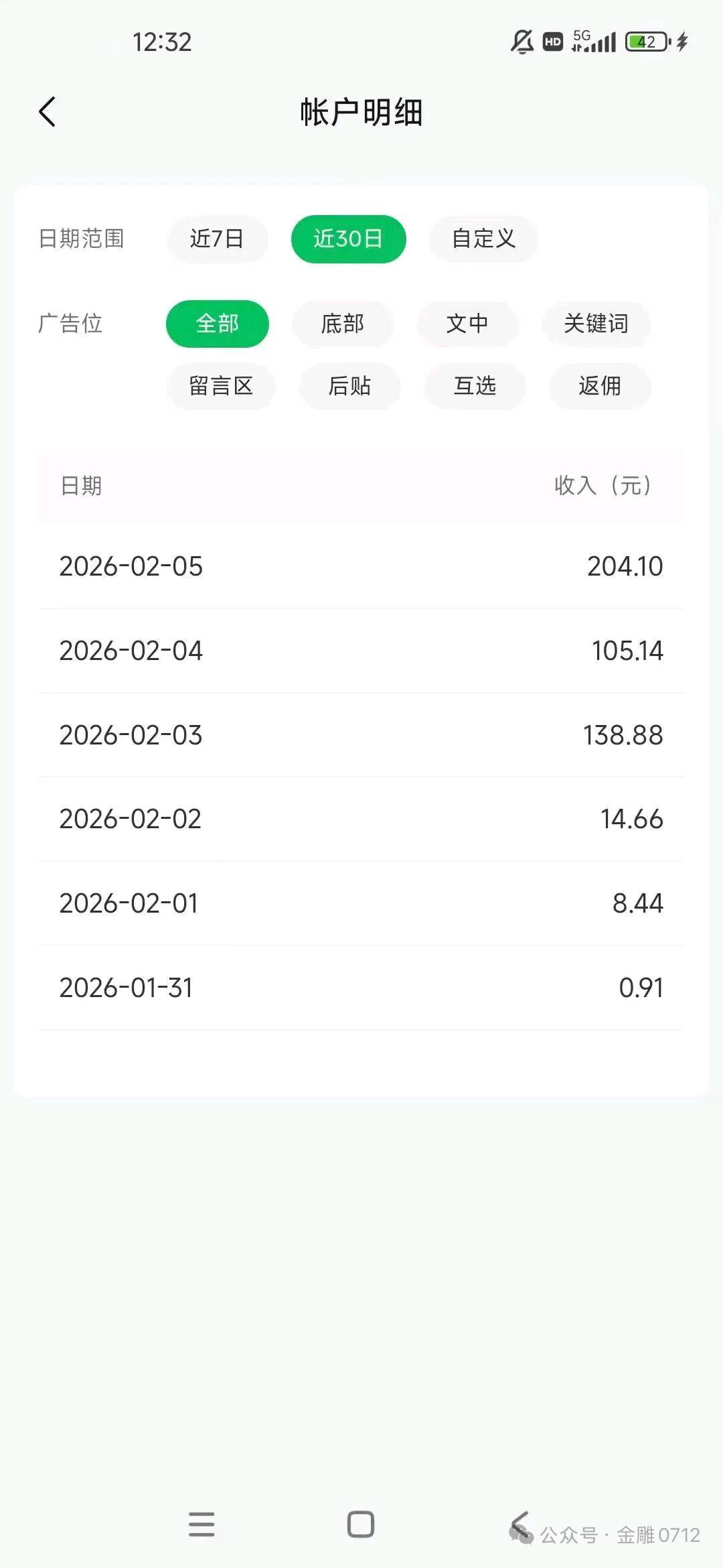 公众 号/头条，免费合作，有手机就行，收益稳定