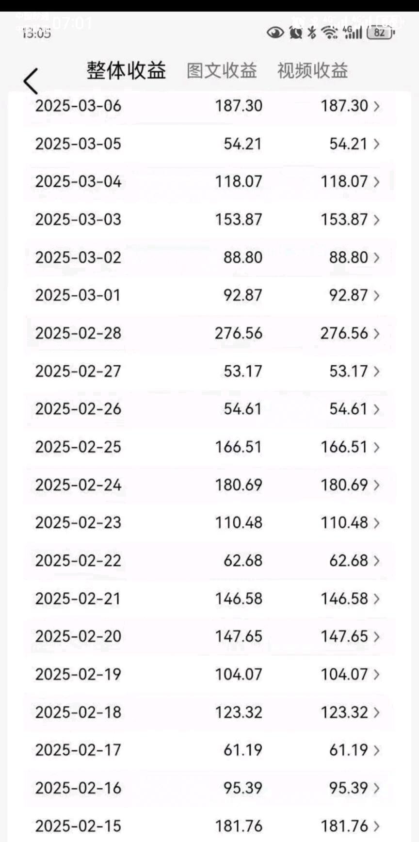 今日头条掘金，日收益无上限，多劳多得，全凭自己，零基础也能简单上手。