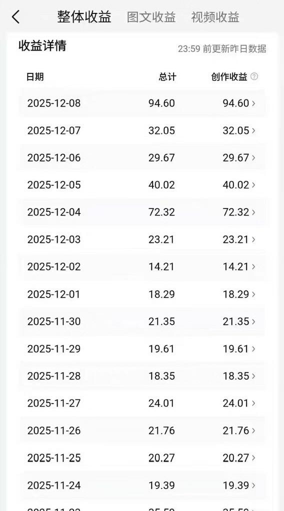 今日头条视频代挂