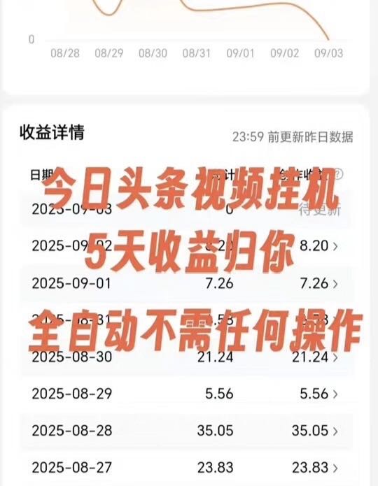 今日头条视频代挂