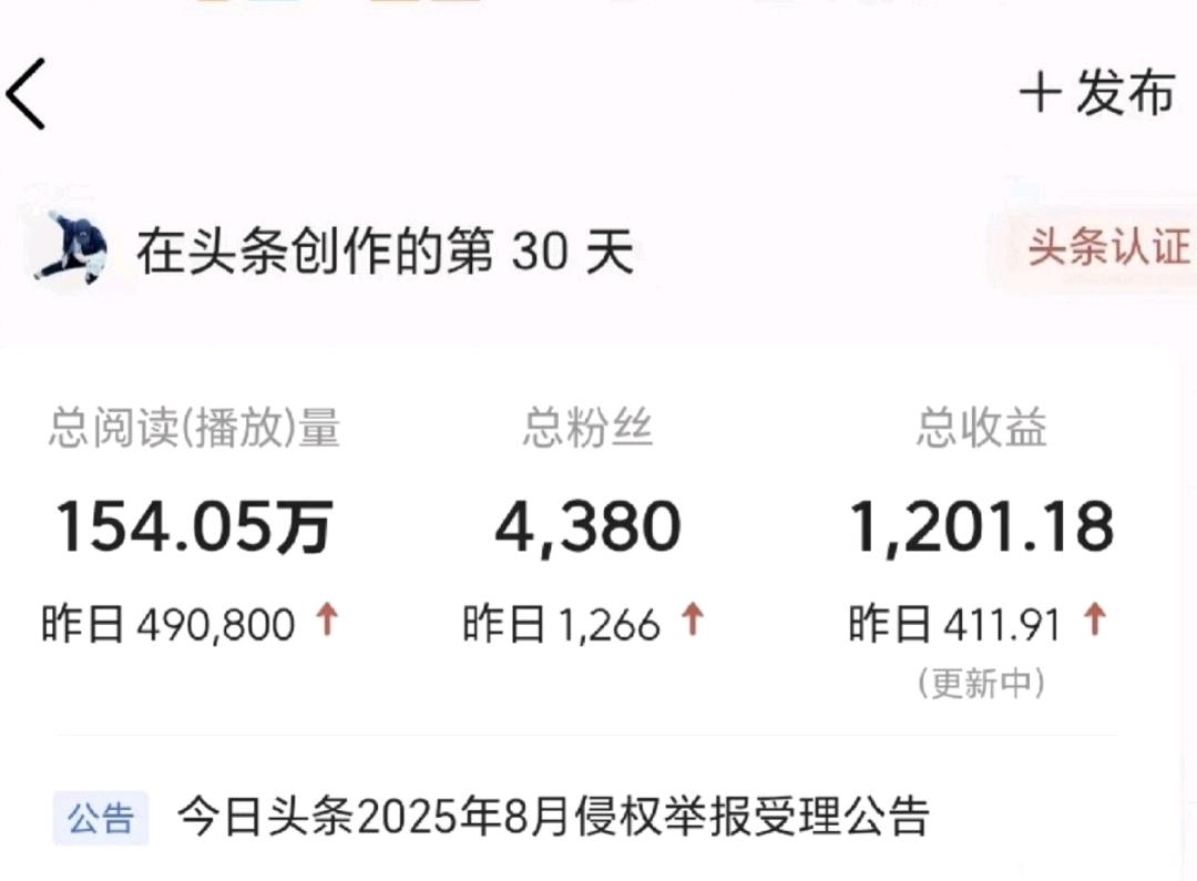 今日头条合伙人分成