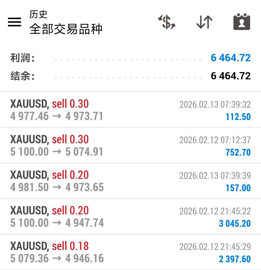 独家供应链项目 高复购 稳开单 易获客 **三位数起