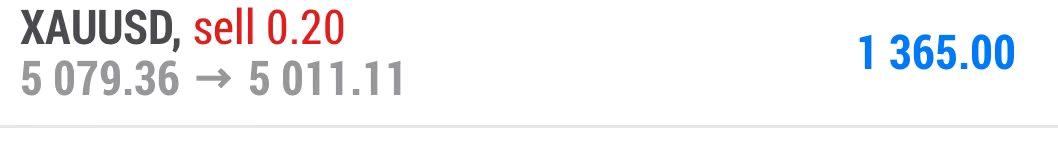 独家供应链项目 高复购 稳开单 易获客 **三位数起