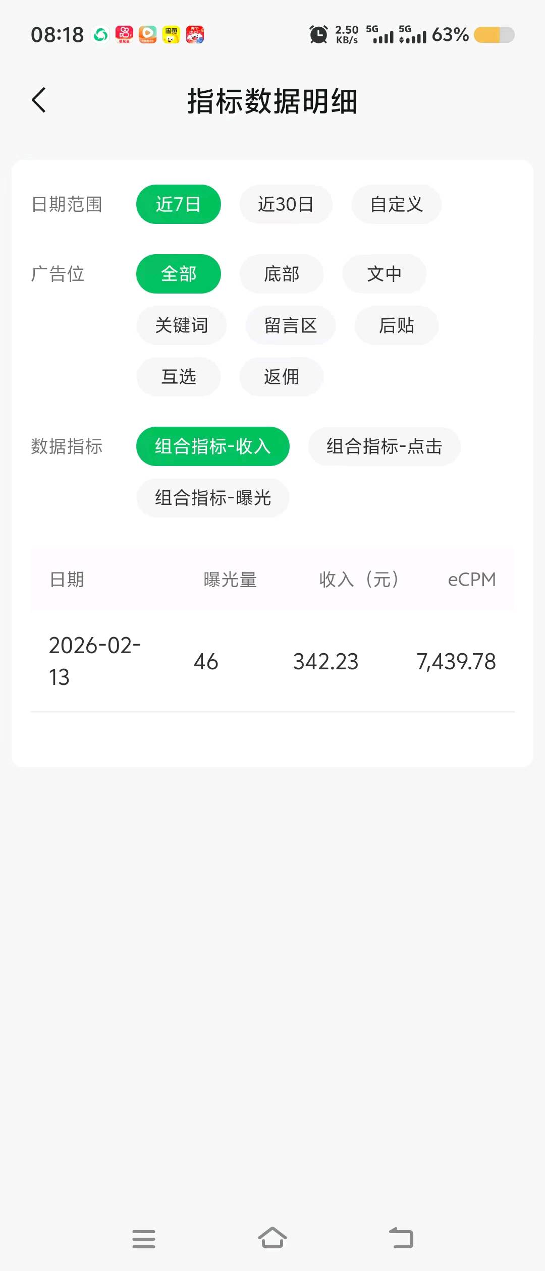 公众 号流量主项目