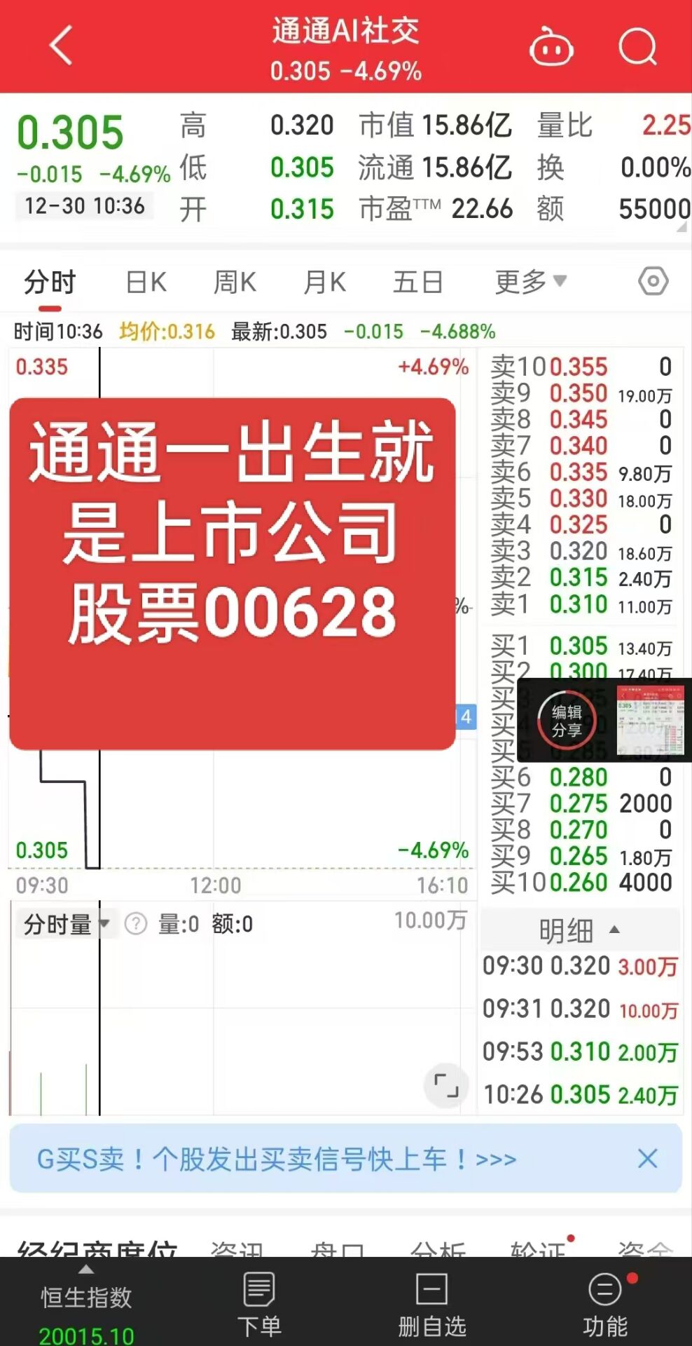 头条托管新技术
