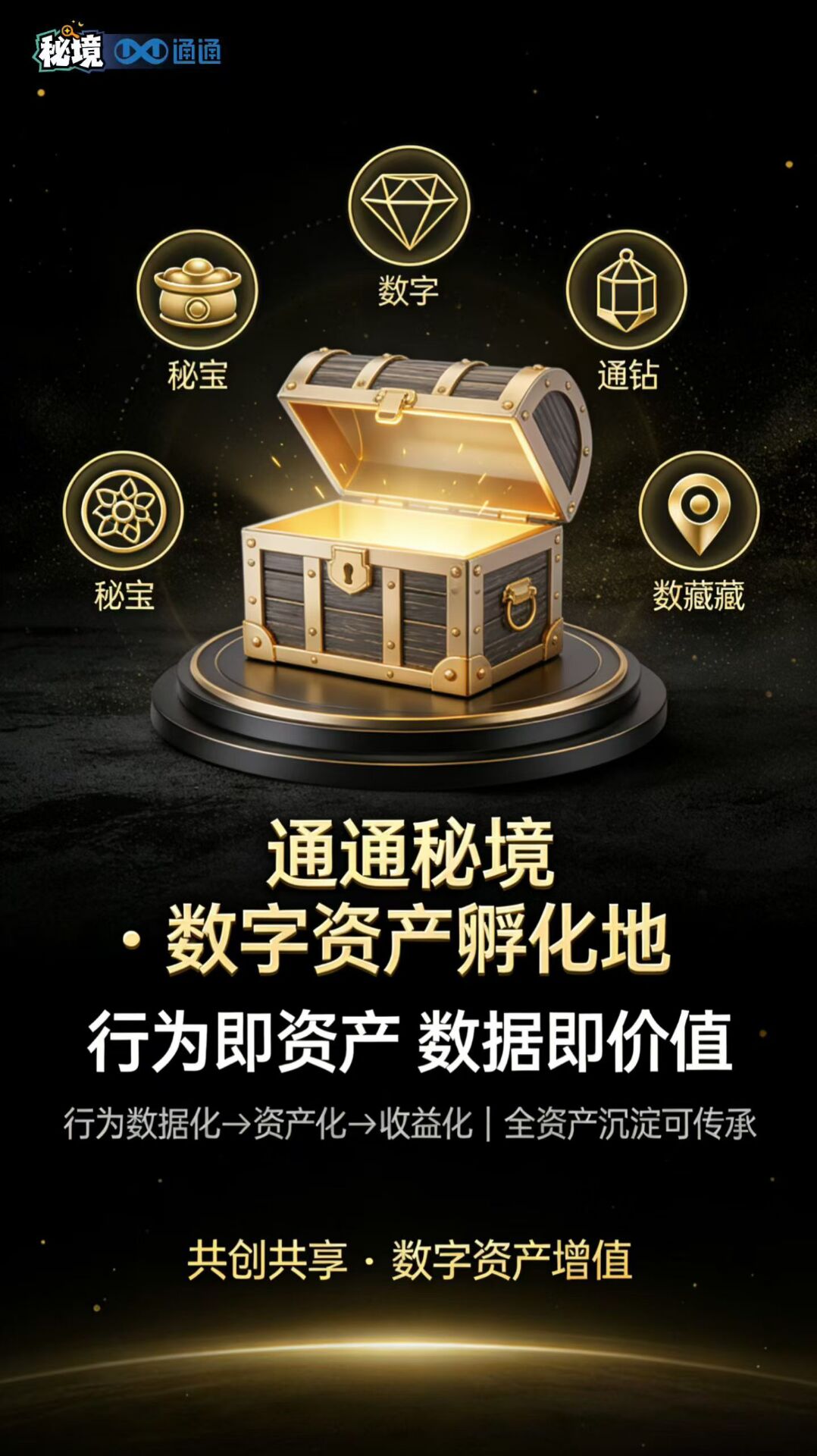 头条托管新技术