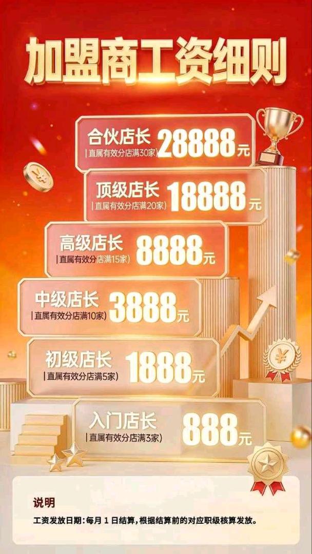 话费93折，开店系统自动派单，平台全程托管,寻求合作