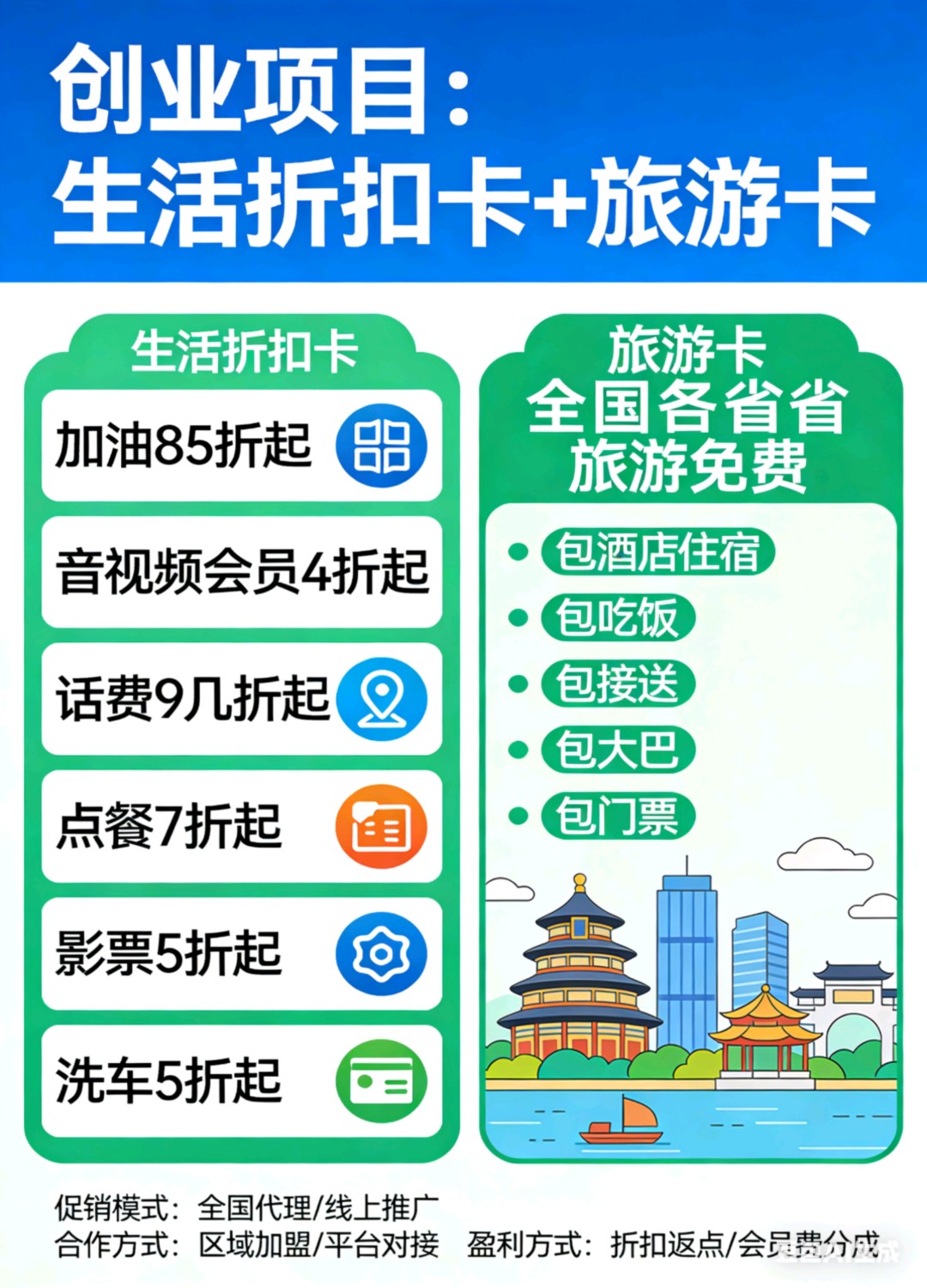 利润 50倍的 创业好项目 
加油优惠卡+旅游卡（旅游免费），市场空白+刚需复购