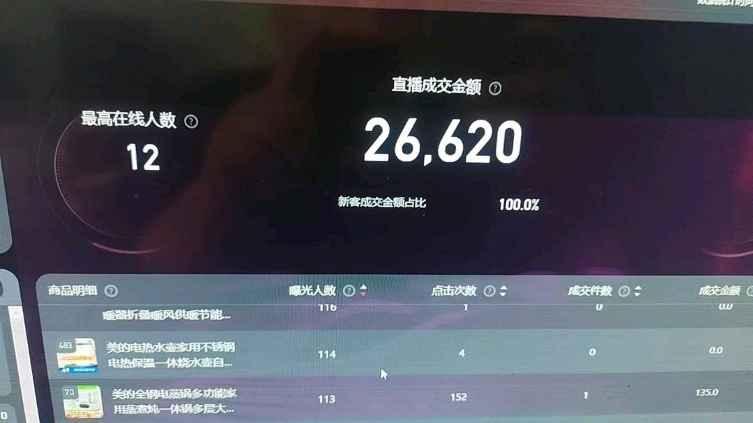 各大平台无人直播，可合作