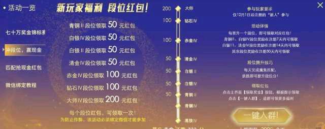 类似于王者荣耀的新游戏，升段位就能领奖励