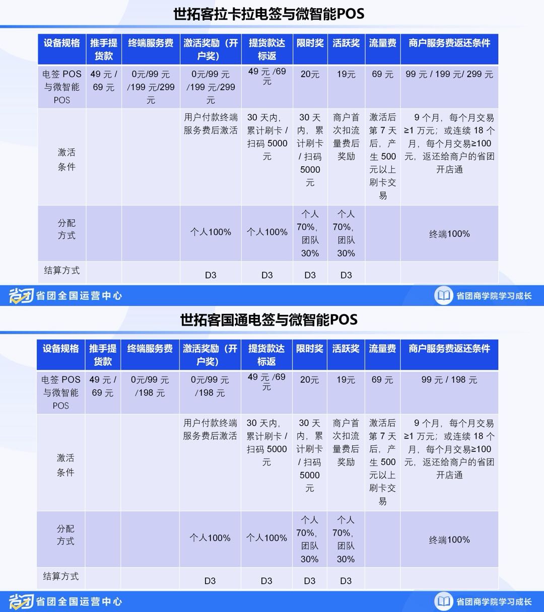 寻求支付业务推广专员 / POS机地推专员