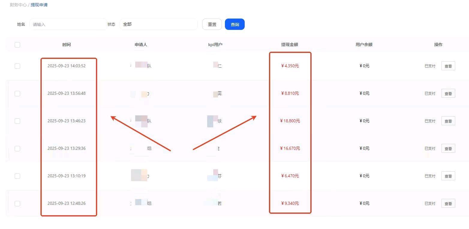 全新赛道线上人力，咨询不收费，全程陪跑!